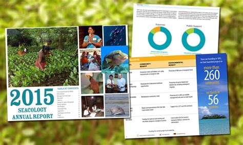 Annual report for financial year ended. Seacology | 2015 Annual Report released | Seacology
