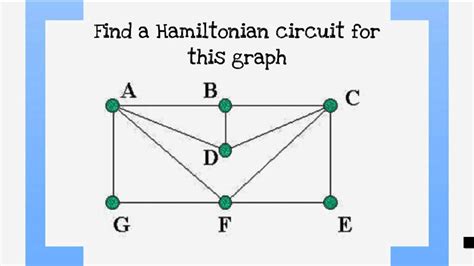 Hamiltonian Circuits And Paths Youtube
