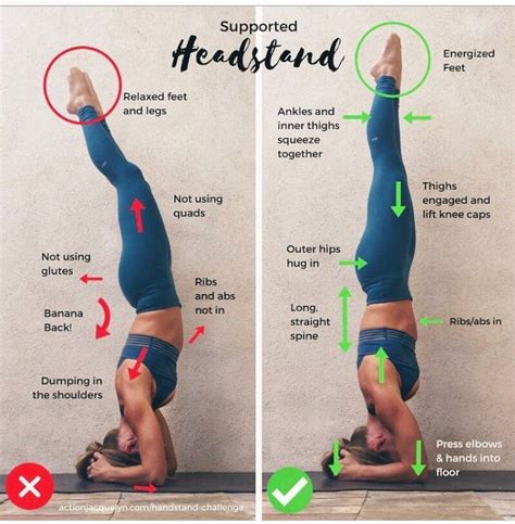 How To Properly Do A Headstand Posted By Entrenamiento De Yoga