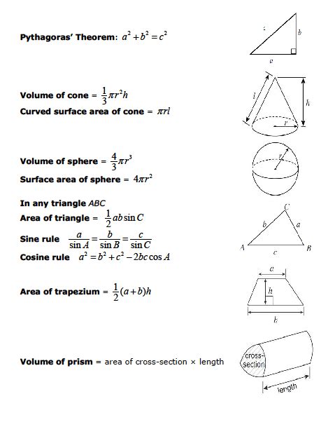 Edexcel Gcse Maths Formula Sheet Adenaya Solutions Ltd