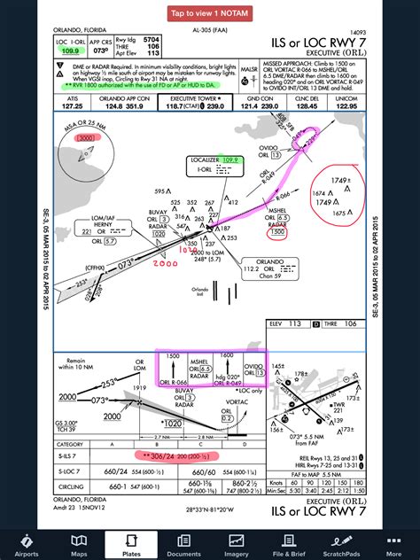 Using Chart Annotations In Your Favorite Aviation App Ipad Pilot News