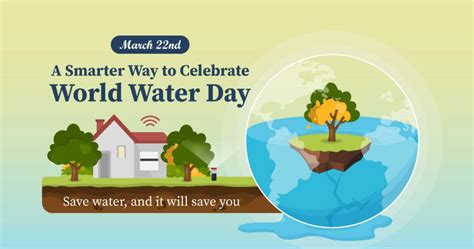 A Smarter Way To Celebrate World Water Day Aeon Matrix
