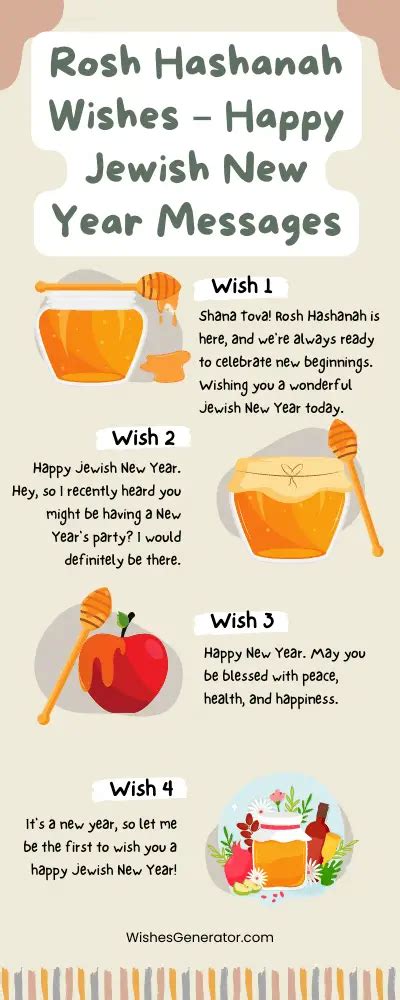 61 Rosh Hashanah Wishes Happy Jewish New Year Messages