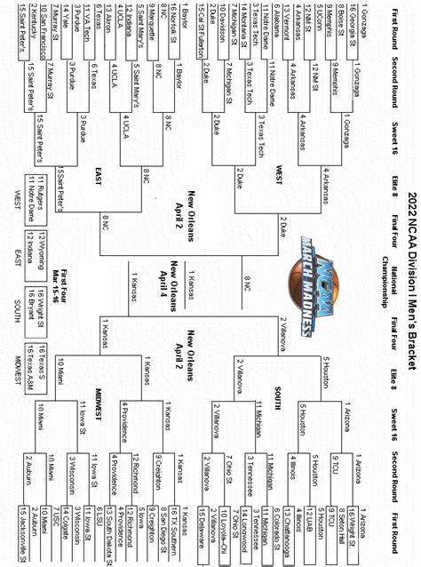 2022 Ncaa Mens Printable Bracket March Madness