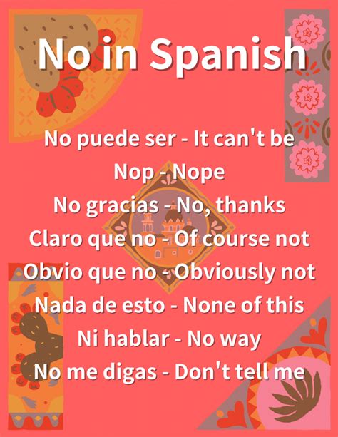 25 Ways To Say No In Spanish Formal Casual Ways With Audio
