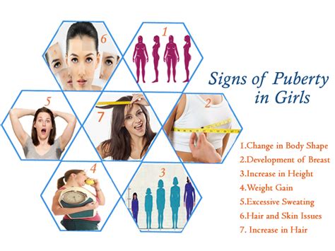 When Does Puberty In Girls Occur List Of The Signs Of Puberty