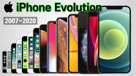 The Evolution Of The Apple Iphone 2007~2020 ㅣ 애플아이폰의 진화 2007~2020
