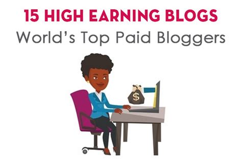 Top Income Earning Blogs Make Money Online Blogging Infographic Incomist