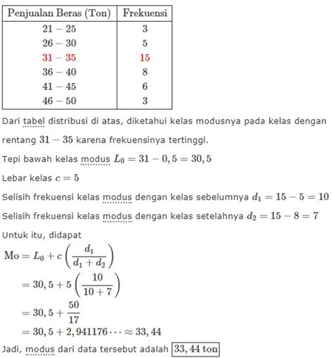 Pdf | on jul 25, 2017, prana gio published distribusi sampling (dilengkapi dengan ilustrasi dalam r + contoh tabel 1.1 merupakan distribusi populasi. Contoh Soal Distribusi Frekuensi Dan Jawabannya Terbaru 2019