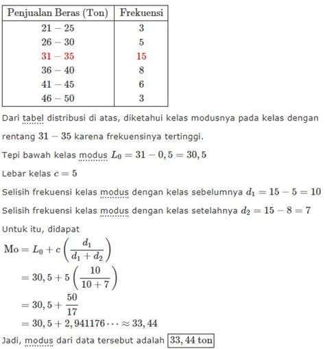 Batas nilai m yang memenuhi adalah … a. Contoh Soal Dan Jawaban Statistika Kelas 8 Kurtilas ...