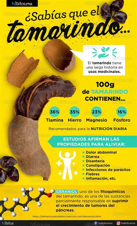 Sabías que el tamarindo… – Hábitos Health Coaching