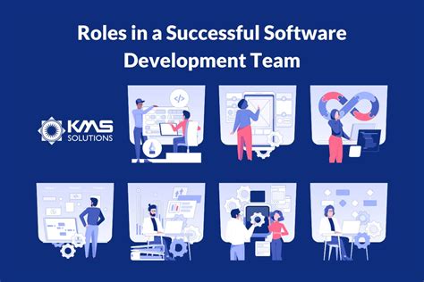 7 Essential Roles That Every Dedicated Software Development Team Needs