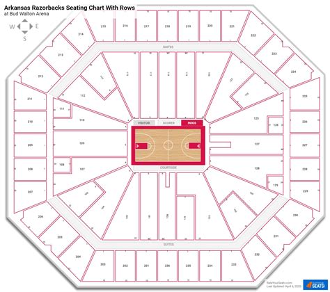 Arkansas Razorbacks Bud Walton Arena Seating Chart Elcho Table