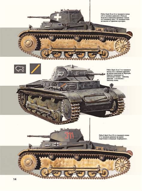 Немецкие танки второй мировой войны фото с названиями и описанием на