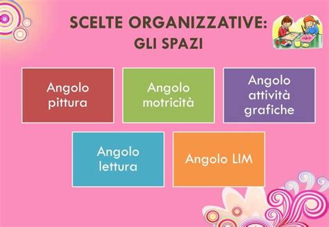 Ppt Concorso Docenti Scuola Dellinfanzia Candidata Stefania