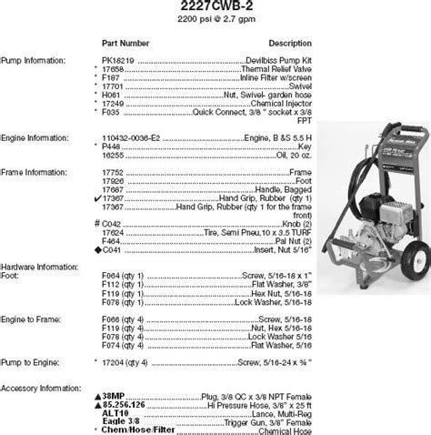 Excell Pressure Washer Cwb Parts Breakdown Owners Manual