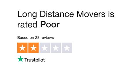 Long Distance Movers Reviews Read Customer Service Reviews Of