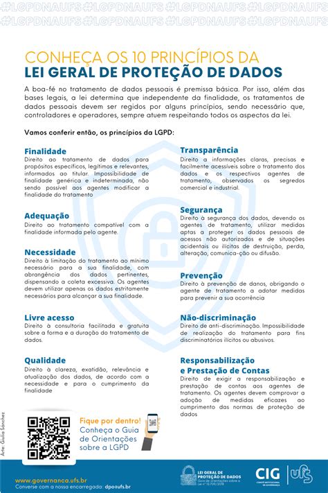Portal UFS Conheça os princípios da LGPD