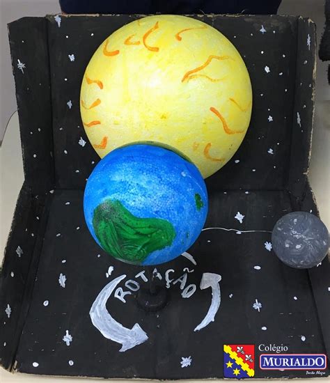 Maquete Movimento De Translação Da Terra