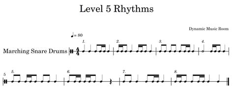 4 Beat Rhythm Patterns You Need To Know Dynamic Music Room