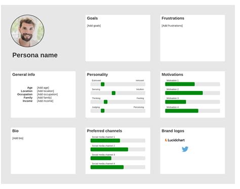 How To Create User Personas And Why You Need Them Lucidspark