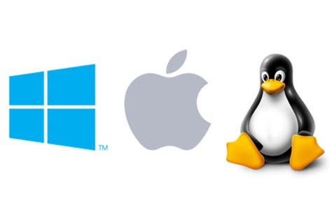 Evolución De Los Sistemas Operativos Windowsmac Os Y Linux Timeline