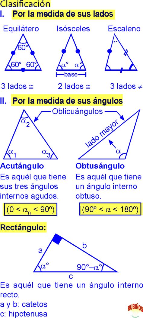 Propiedades De Los Triangulos Ejemplos Teoremas Y Problemas Resueltos