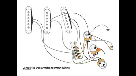 Look around because we've found some cool stuff! Dan Armstrong Strat Mod - YouTube