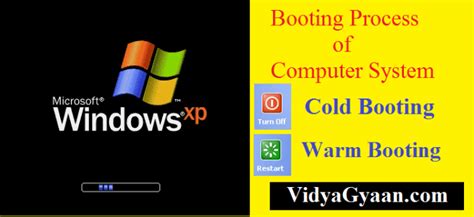 Booting Process Of Computer System And Its Types Vidyagyaan