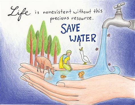 Save Water Save Life And Save The World World Water Day Go4hosting Save Water Poster Drawing