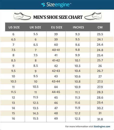 Conversion Table Mens Womens Shoe Sizes