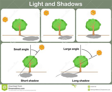 Light shadow clipart 20 free Cliparts | Download images on Clipground 2021