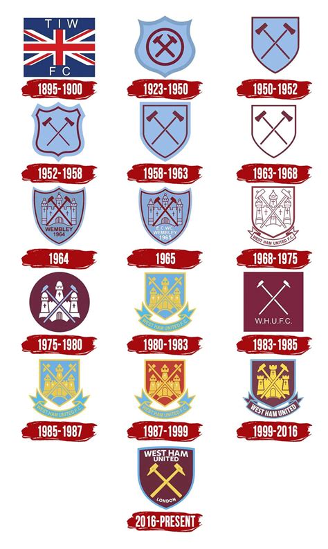 West Ham Logo Symbol Meaning History Png