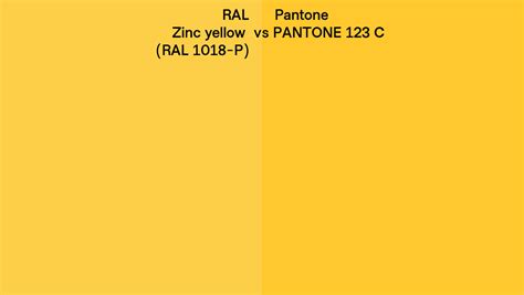 Ral Zinc Yellow Ral 1018 P Vs Pantone 123 C Side By Side Comparison