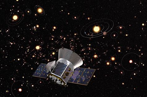 Transiting Exoplanet Survey Satellitetess Smartencyclopedia