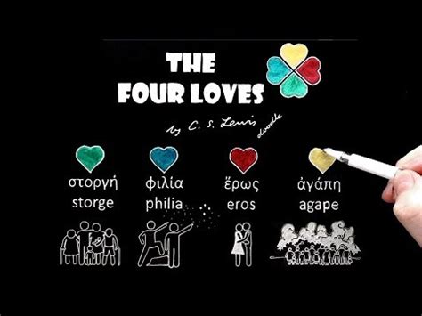 Though we are very careful when handling food. The Four Loves by CS Lewis, part 4 and final: God's Love ...