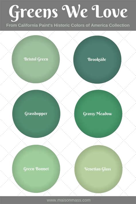 6 Historic Green Paint Colors We Love Maison Mass