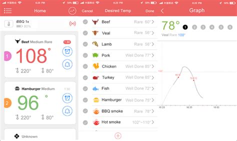 What are the best body temperature apps for iphone or ipad? 15 Best Thermometer Apps for Android phone and iPhone.