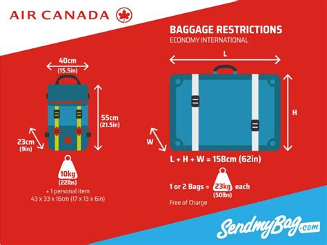 The price to purchase a baggage allowance depends on the route you are flying. Air Canada Baggage Allowance | Air china, Best carry on ...
