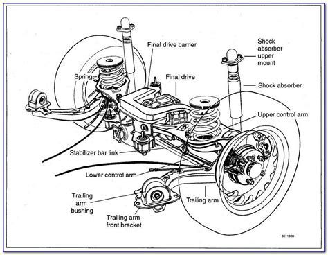 Exploring The Rear Suspension Of The 2013 Ford Taurus A Visual Diagram
