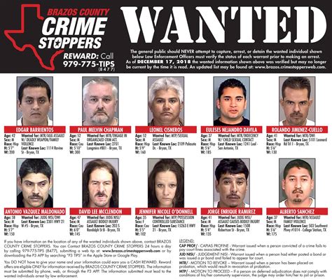 This Weeks Top Ten Wanted Brazos County Crime Stoppers