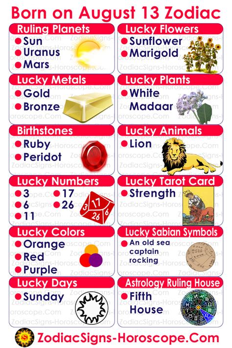 We did not find results for: August 13 Zodiac - Accurate Birthday Horoscope Personality ...