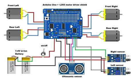 DIY Arduino Human Following Robot Hackster Io