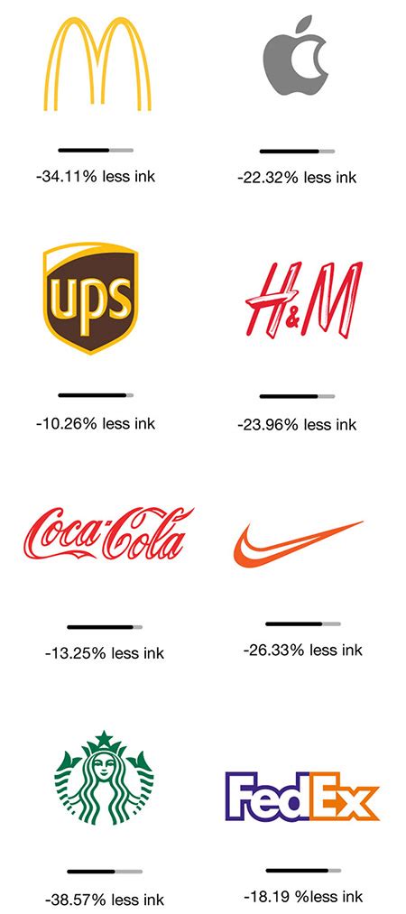As climate change is a problem that isn't going away, there's never been a more important time to collectively become more aware of how. Inside One Designer's Plan to Make Brand Logos More Eco ...