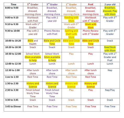Large Family Homeschool Schedule - Janelle Knutson
