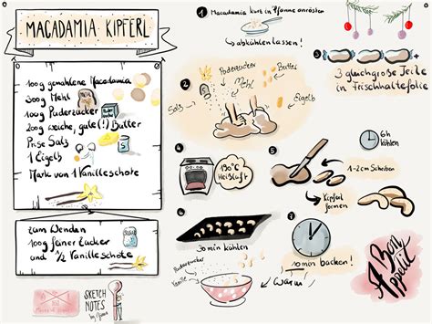 Download image mehr @ downloadcenterz.com. Macadamia Vanille Kipferl - Sketchnotes by Diana