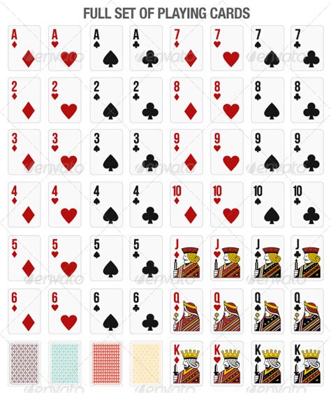Take a seat and play free online card game classics like spades, gin, canasta and more! Set of 52 Playing Cards for Online Gaming by Ouzob | GraphicRiver