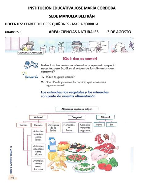 Grado Segundo Manuela Beltrán Taller Ciencias Naturales 03 De Agosto