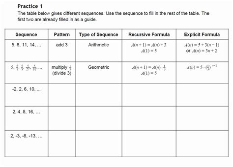 A geometric sequence or geometric series is a geometric order. Arithmetic and Geometric Sequences Worksheet Inspirational ...