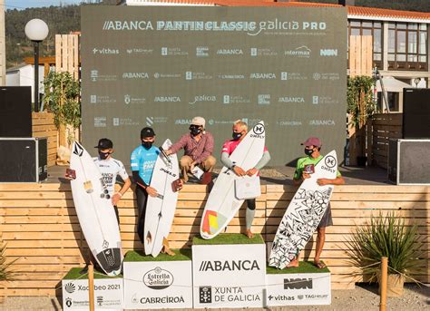 Teresa Bonvalot And Vasco Ribeiro Crowned At Abanca PantÍn Classic Galicia Pro 2020 Classic